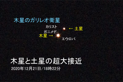 土星と木星の超大接近令和2年12月21日