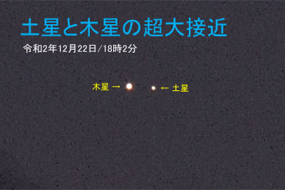 土星と木星の超大接近令和2年12月22日