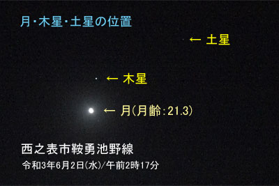 月と木星の接近 令和3年6月2日